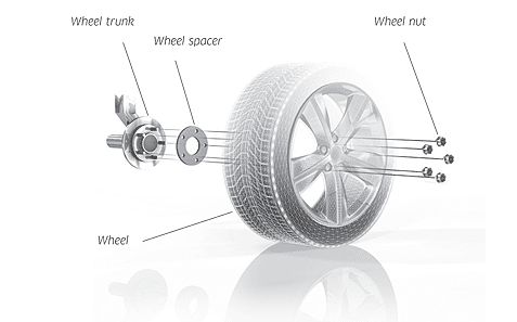 Eibach Wheel Spacers Ford Fiesta ST 150 - Graham Goode Racing