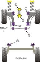 Fiesta ST150 Powerflex Front Wishbone Lower Rear Arm Bush Pair PFF19-1102