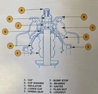 Front Top Suspension Washer , Bush and Bearing Kit, Escort & Sierra RS Cosworth GGR1432
