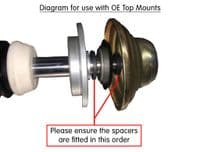 Gaz Gold Top Mount Spacer 32mm