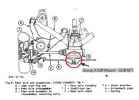 Group A Differential Mount, Escort, Sierra & Sapphire RS Cosworth