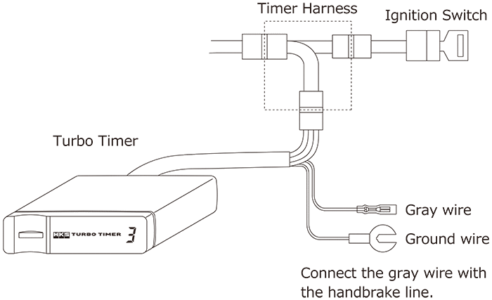 HKS Turbo Timer Type X & Harness Loom Subaru Impreza New Age
