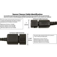 Innovate LM-2 Sensor Cable 18 Foot for LSU 4.2 | 3828