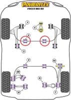 Powerflex Front Anti-Roll Bar D Bush | Focus RS mk1