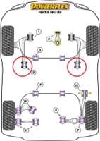 Powerflex Front Suspension Arm Wishbone Bush Rear | Focus RS mk1