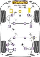 Powerflex Gearbox Mount Insert fits Ford Focus RS / ST mk2