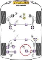 Powerflex Rear Track Control Arm Inner Bush | Focus RS mk1