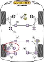 Powerflex Rear Upper Trailing Arm Bush Kit | Focus RS mk1