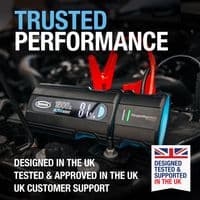 Ring Ultra Boost 1500A Jump Starter Pack Lithium Battery