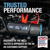 Ring Ultra Boost 500A Jump Starter Pack Lithium Battery