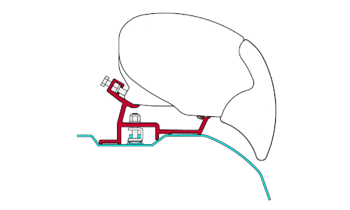 F65 - F80 Awning Fitting Kits