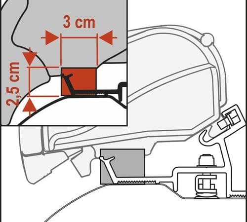 Fiamma Awning Kit Rain Guard F80/F65