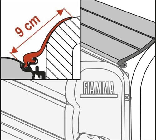 Fiamma Awning Rain Guard L (per metre)