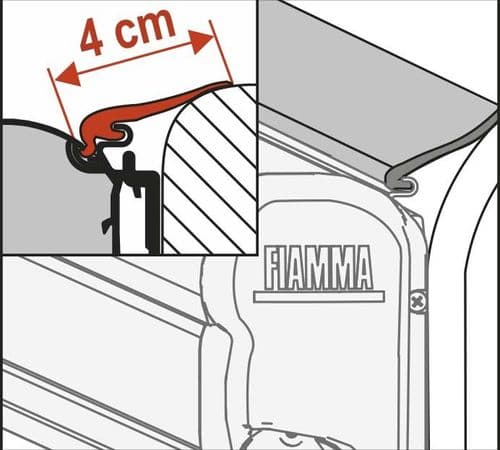 Fiamma Awning Rain Guard M (per metre)