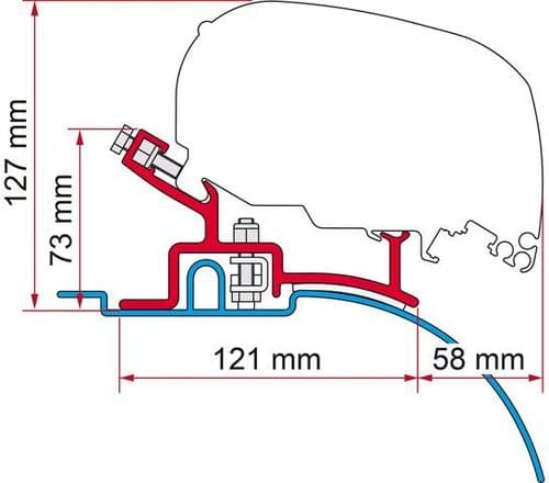 Fiamma Kit Ducato Jumper Boxer H2 L2 & L3 1994-2006 F65 / F80 Awning Adapter High