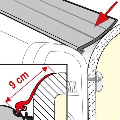 Fiamma Kit Rain Guard L 5.5m For F45 Awning