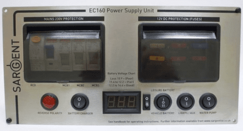 Sargent Silver EC160 PMS Power Supply Unit - Horizontal