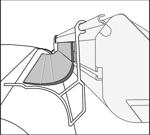Skirting & Rain Guards