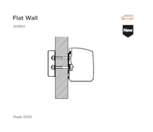 Thule Adapter 3200 Flat Wall
