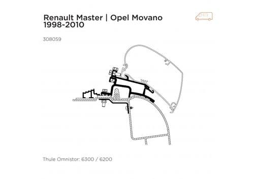 Thule Master | Movano 1998-2010 Roof Mount Awning Adapter