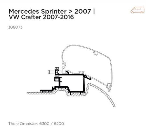 Thule Mercedes Sprinter > 2007 | VW Crafter 2007-2016 Roof Mount Awning Adapter
