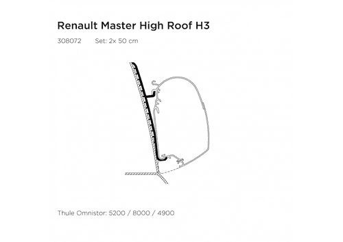 Thule Renault Master High Roof H3 Wall Mount Awning Adapter