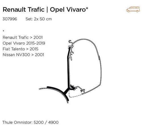 Thule Trafic 2001 >| Vivaro 2015 - 2019 Wall Mount Awning Adapter