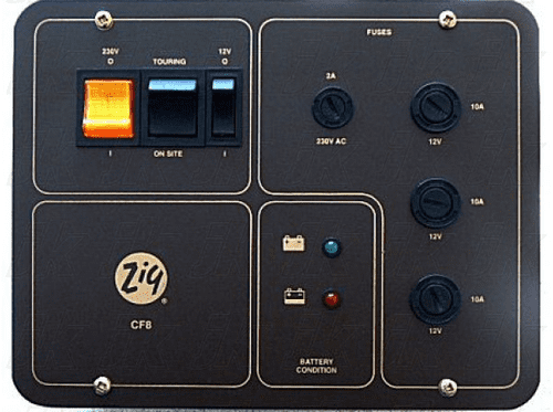 Zig CF8 Charging & Distribution Control Panel System