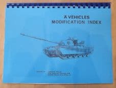 A Vehicles.Modification Index.