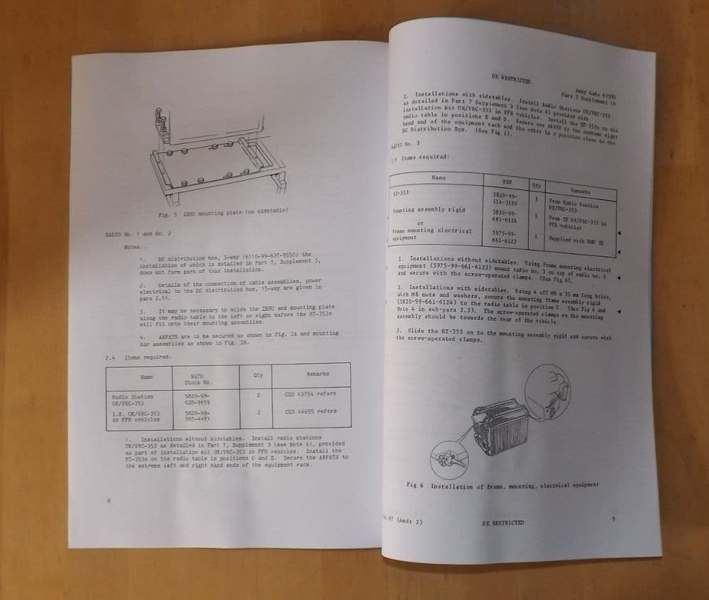 Clansman VHF rebroadcast station into Land Rover Part7 Supp 16