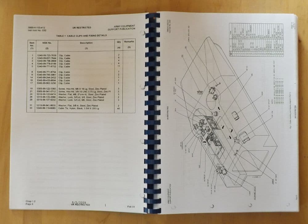 Command Control Communication and information installation into CVRT ...