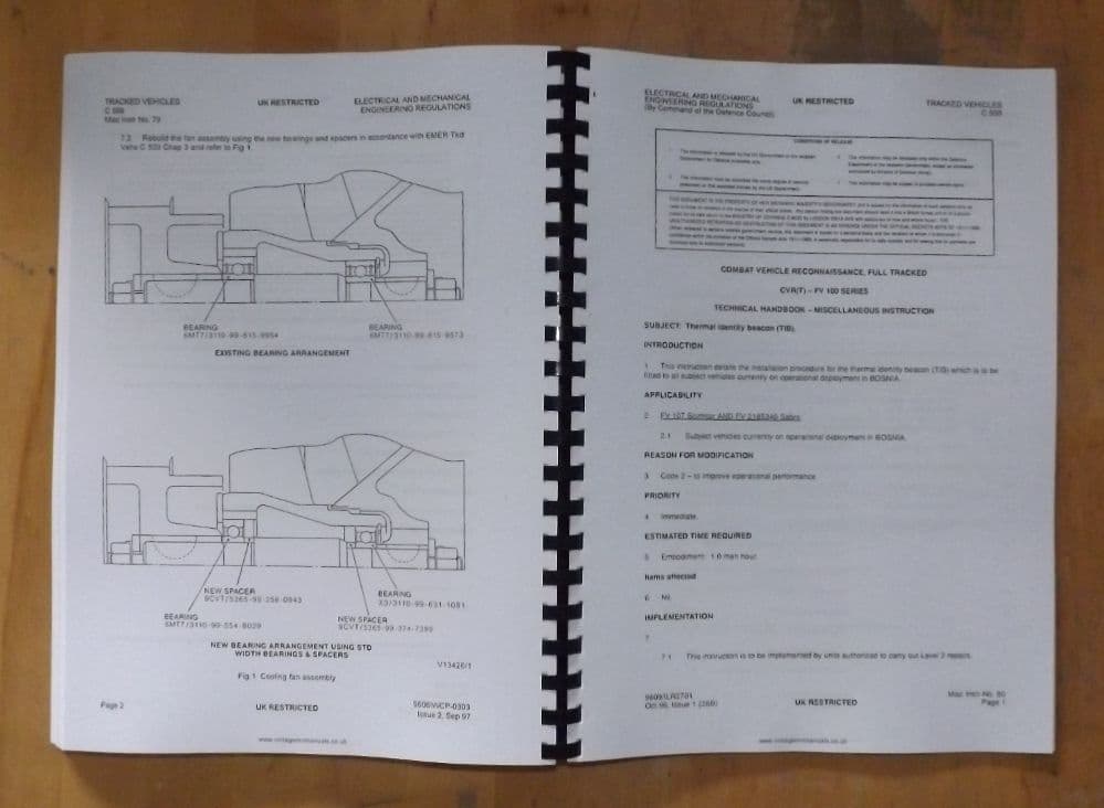 Cvrt Check CVRT All Variants General instructions and index