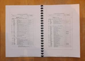 Ford.WOT2-H.Spare parts list.