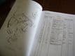 Land Rover Wolf WMIK. Parts list.