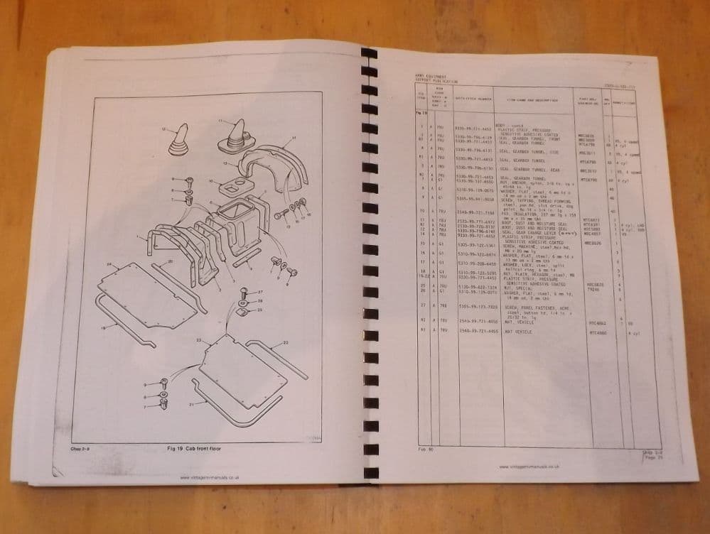 Land Rover 90/110/127/All variants Illustrated parts catalogue