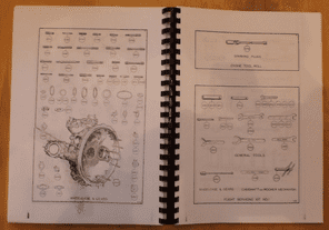 Merlin XX Engine.Schedule of spare parts.Plus XXI Engines