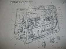 Petter PU8.4KW.110 Volts.Generating set.Identification list.