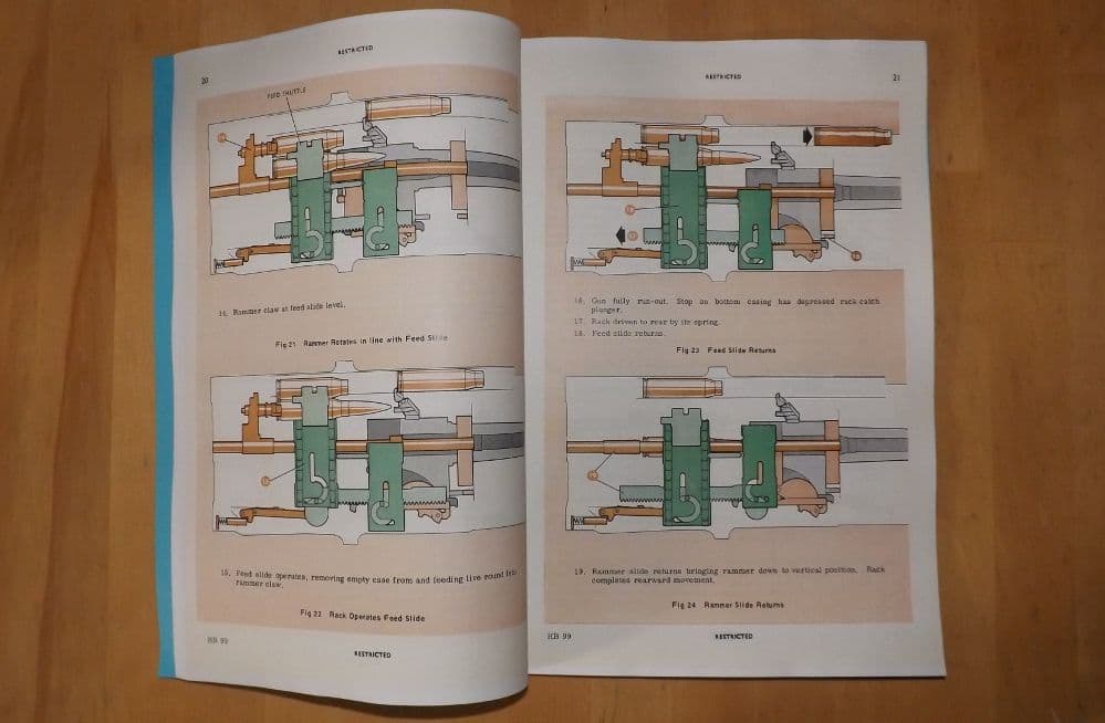 Rarden 30mm Gun L21A1 User handbook
