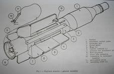 Vigilant Guided weapon system. Pamphlet No.22. Royal Armoured Corps training.