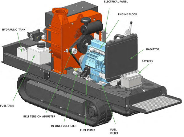 Timberwolf TW 230VTR Machine and Engine Parts