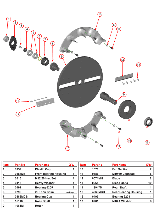 Timberwold TW 18/100G Chipper - Chipping Parts