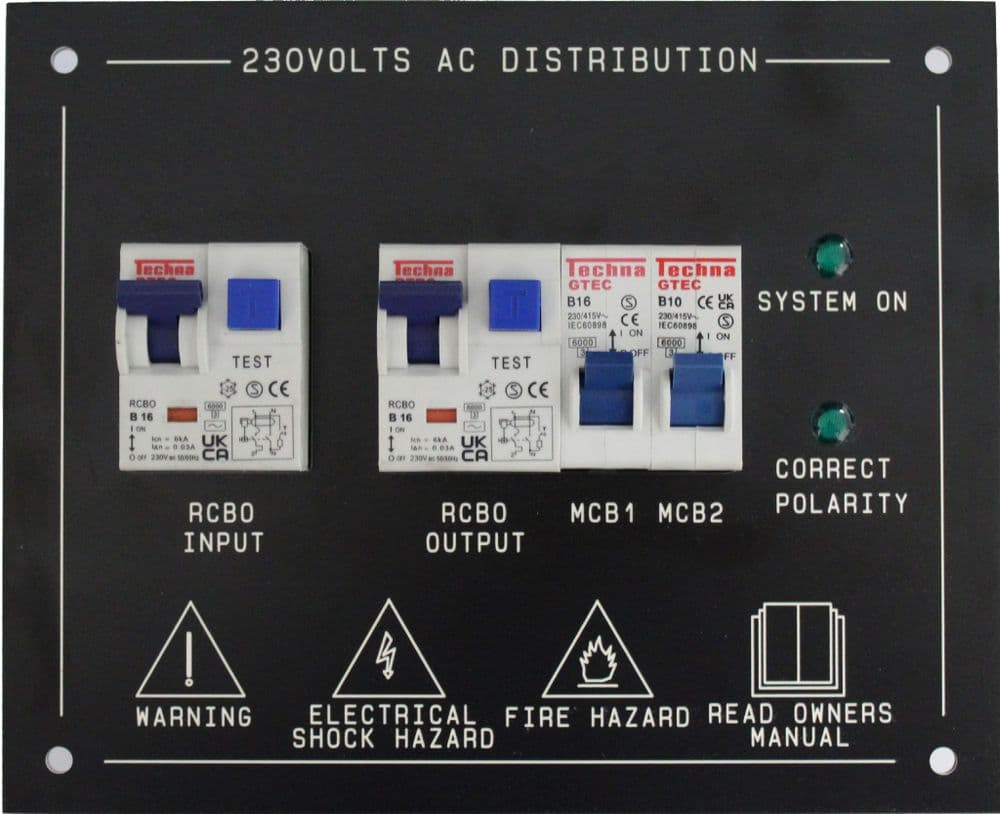 TWIN RCBO PANEL