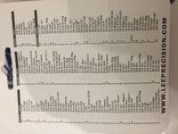 Lee No R2 Shell Holder