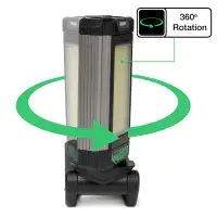 18v TYPE18 LED Work Light Bare