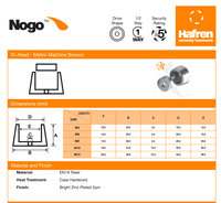 M10 - Hafren NoGo Enclosure Type 2 - Steel Zinc Plated