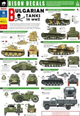 BD35112 Bulgarian Tanks in WWII