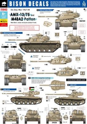 BD72043  Six-Day-War 1967 (#4). M48A2 Patton + AMX-13.