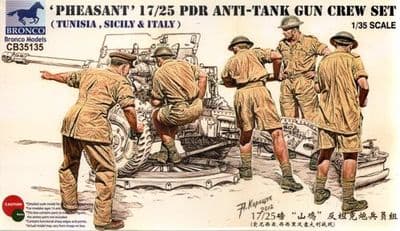CB35135  17 Pdr / 25 Pdr Anti-tank Gun Crew Set
