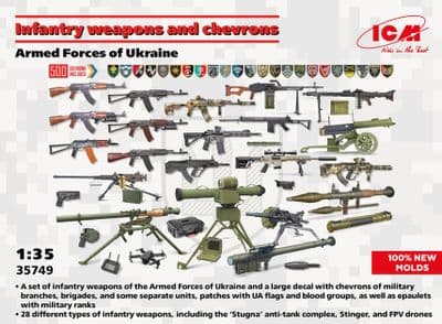 ICM35749   Infantry weapons and chevrons of the Armed Forces of Ukraine (100% new molds)