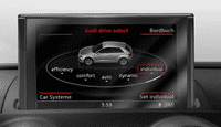 Drive Select for Audi A3 8V 2013>